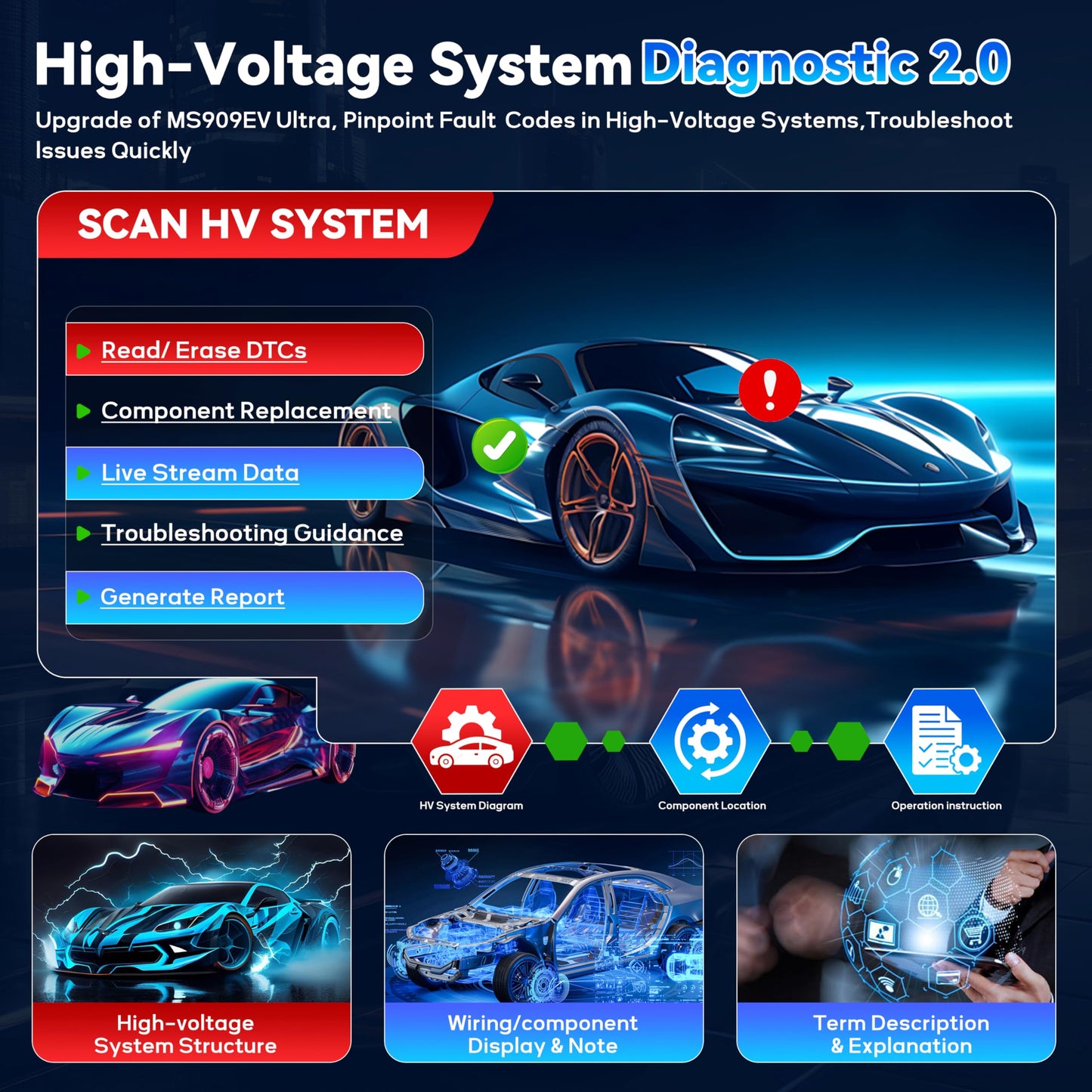 Autel MaxiSys Ultra EV 2025 – Advanced EV Diagnostic Scanner