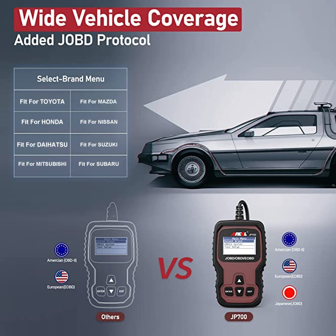 ANCEL JP700 JOBD OBD2 Scanner for Japanese Cars – Check Engine Light Tool