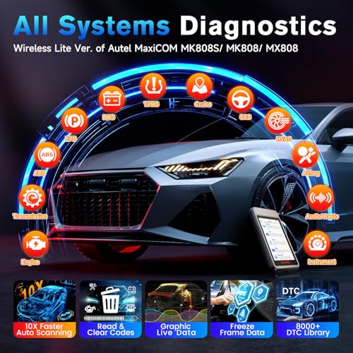 Autel MD906 PRO 2025 OBD2 Scanner – All Systems, 11 Services