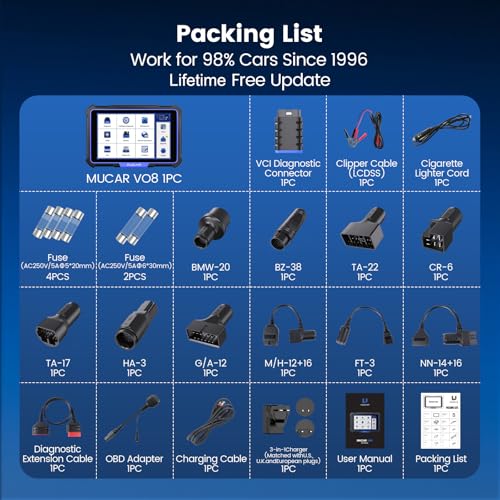 MUCAR VO8 OBD2 Scanner with ECU Coding & 34+ Services