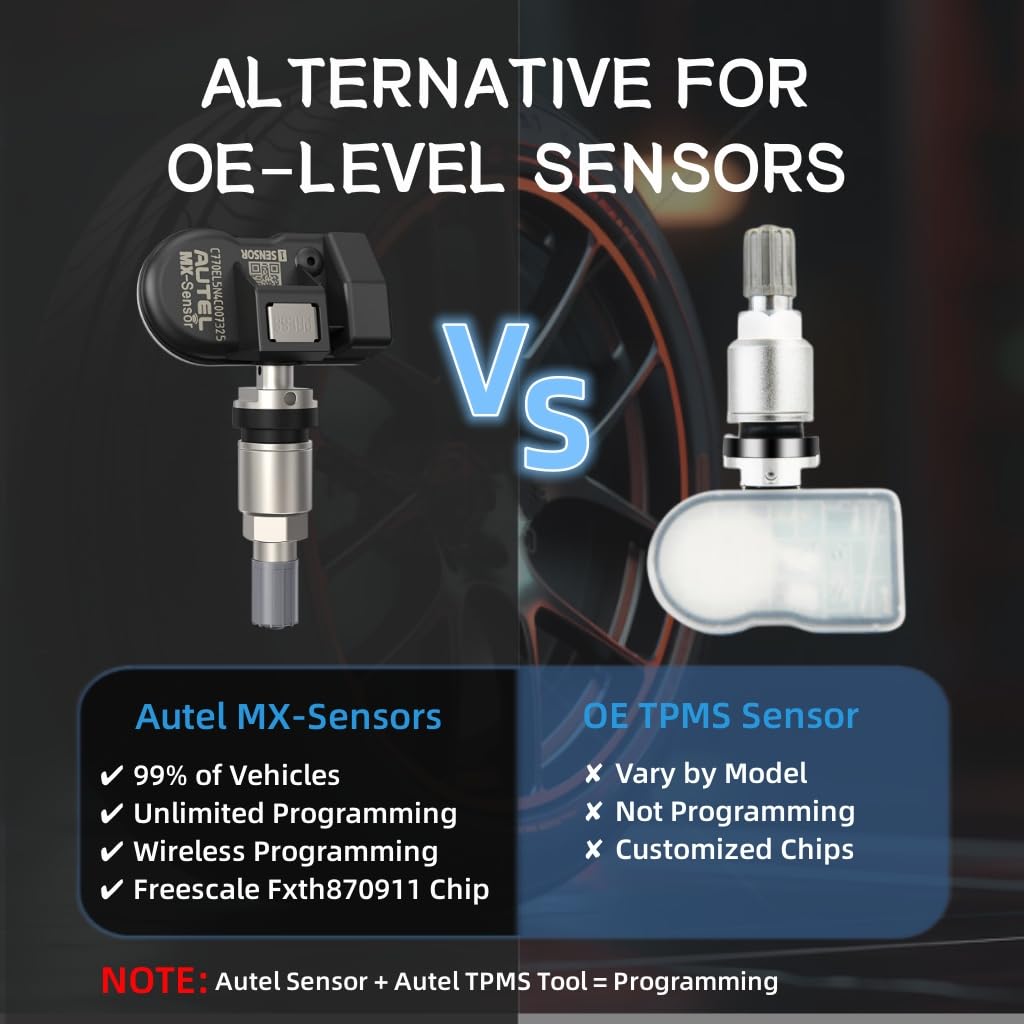 Autel MX-Sensor TPMS 20pcs – 2in1 315MHz/433MHz Tire Sensors