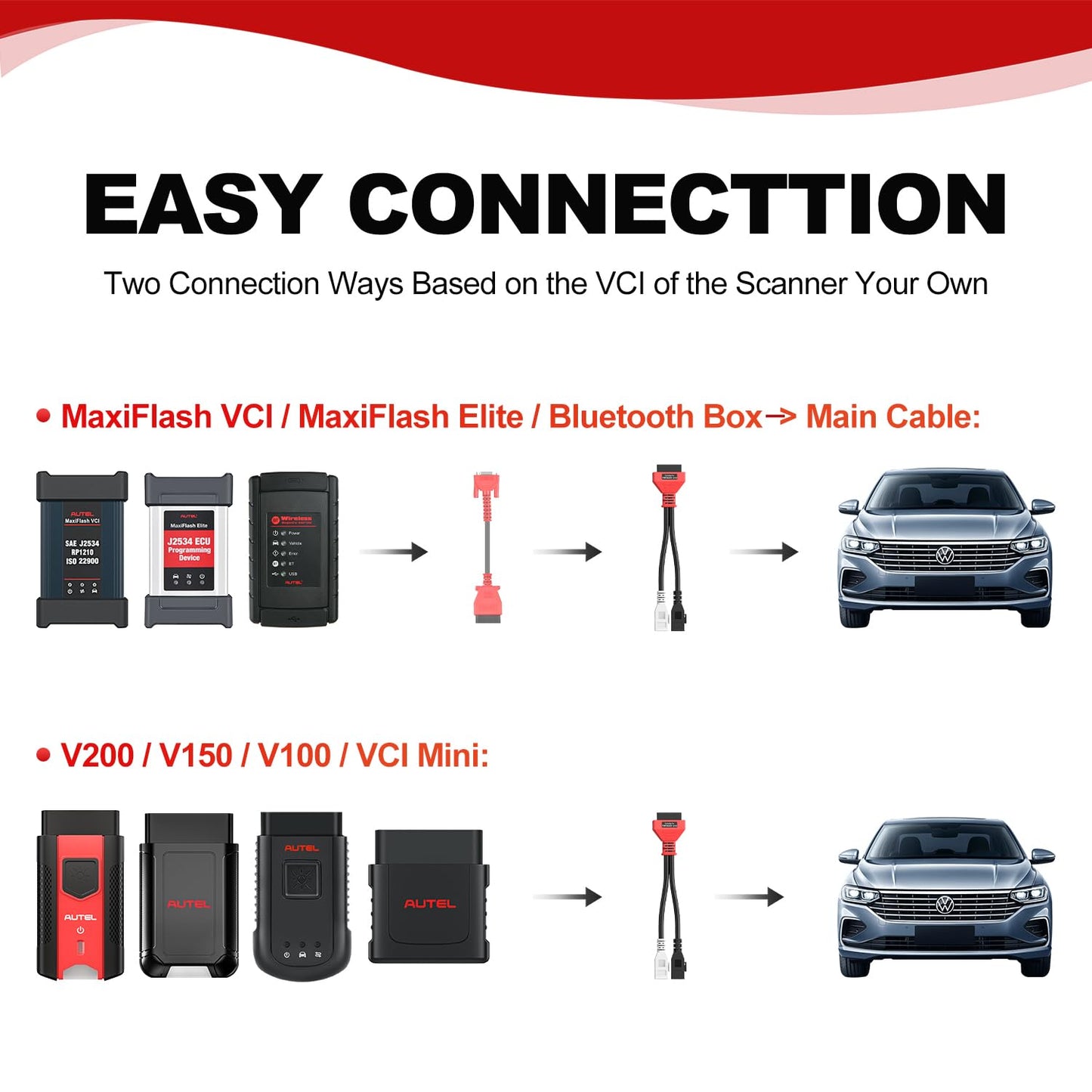 Autel OBD1 to OBD2 Adapter for VW Audi | 2x2 Pin to 16 Pin Cable