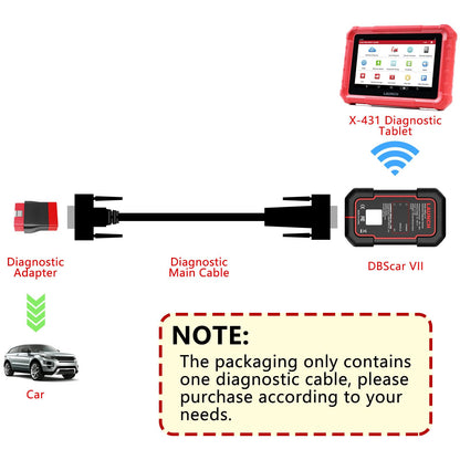LAUNCH DR15 Diagnostic Cable for DBSCar VII – OEM Replacement