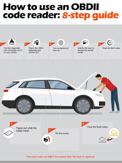 ANCEL AD310 OBD2 Scanner – Universal Code Reader for All Vehicles