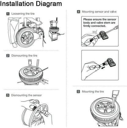 Autel Dual Frequency 315MHz & 433MHz MX TPMS Sensor Rubber Stem