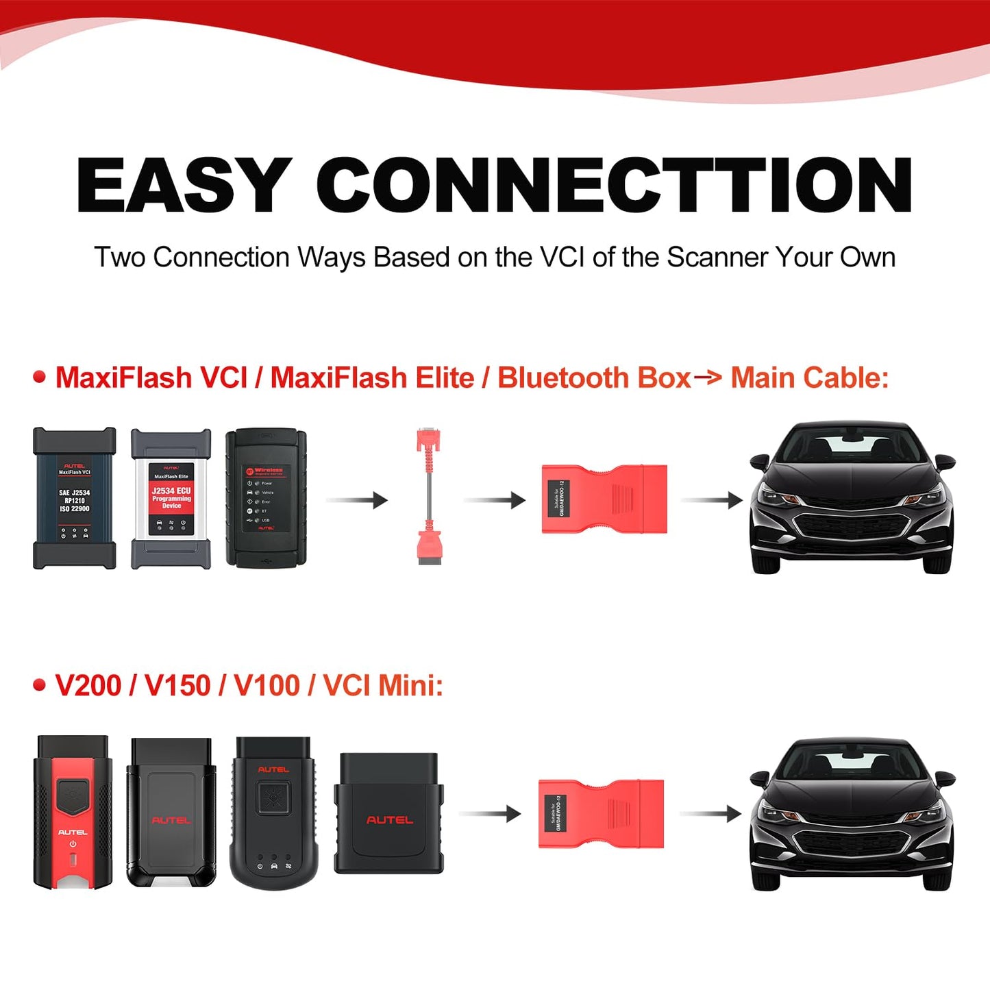 Autel 12-Pin to OBD2 Adapter for GM & Daewoo – OBD1 to OBDII