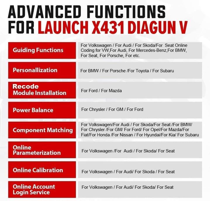 2025 LAUNCH X431 Diagun V | ECU Coding & Bi-Directional Scan Tool