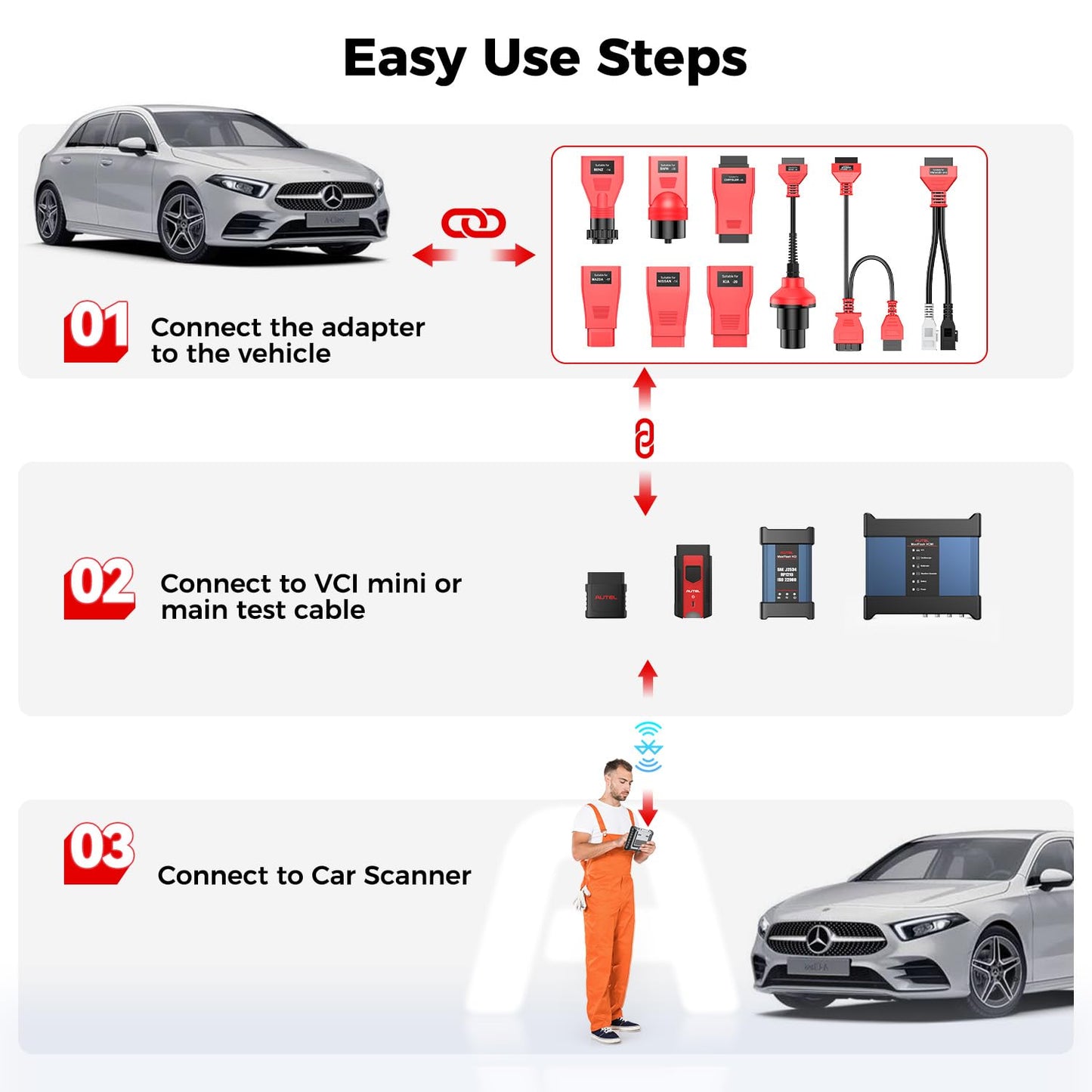 Autel MaxiSys MSOBD2KIT 9PCS Non-OBDII Adapter Kit for Autel Scanners