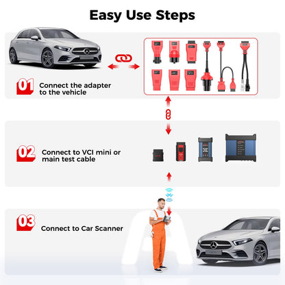 Autel MaxiSys MSOBD2KIT 9PCS Non-OBDII Adapter Kit for Autel Scanners