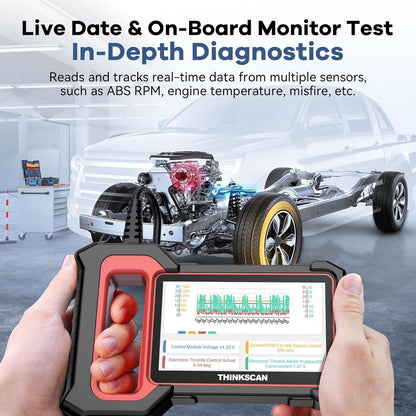 ThinkScan Plus S6 OBD2 Scanner – 5 Service & System Diagnostics