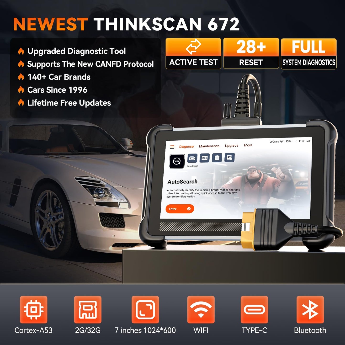 ThinkScan 672 OBD2 Scanner with 28 Resets & CAN FD