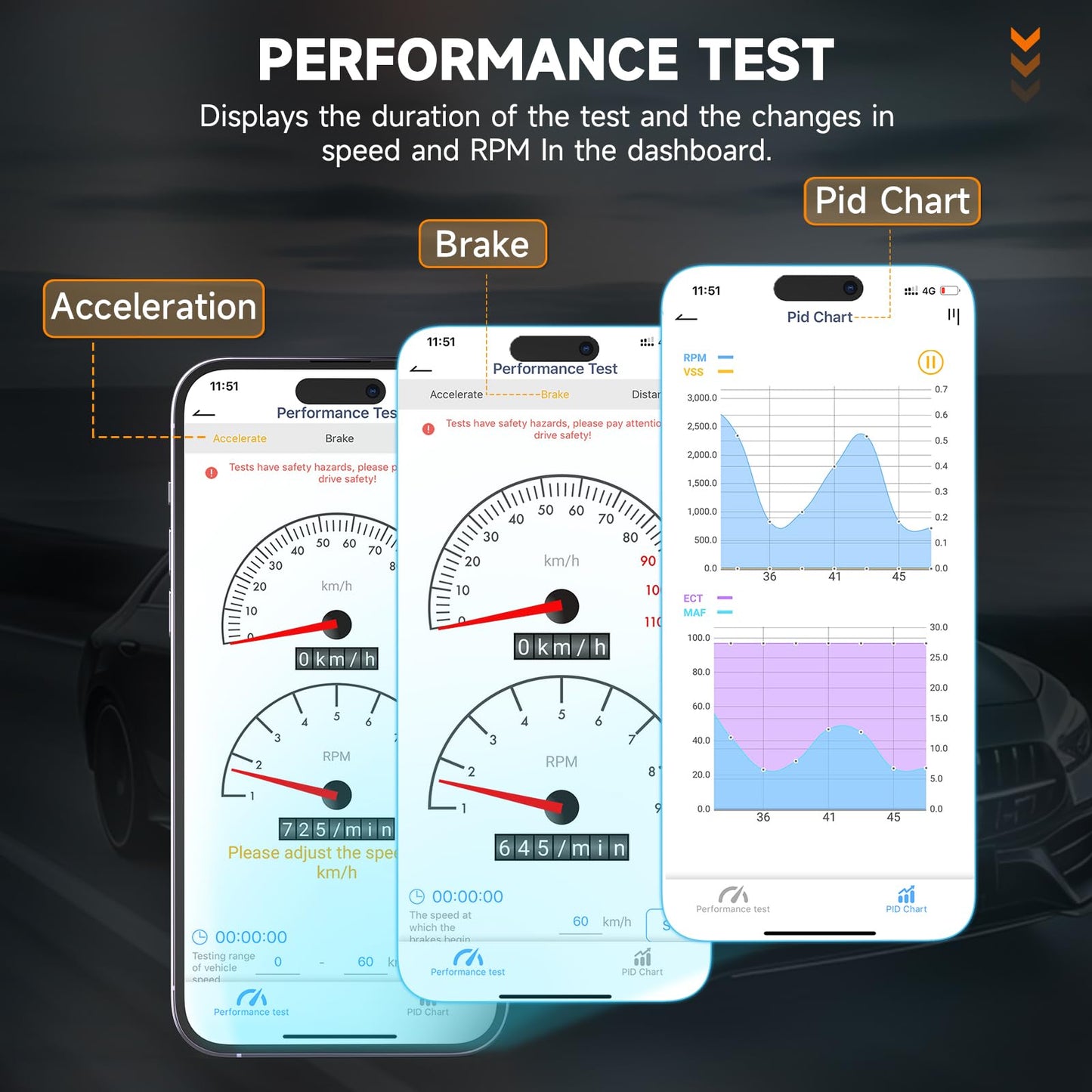 ANCEL BD200 Bluetooth OBD2 Scanner – Check Engine & Battery Tool
