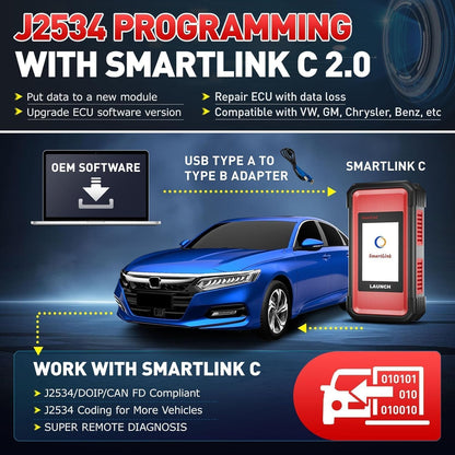 Launch X431 PRO3S+ Elite 2025 | J2534 HD Truck Scanner