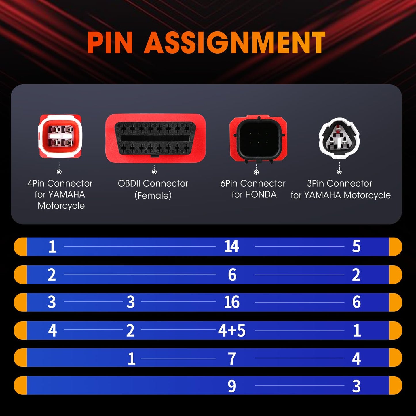 Autel 3-in-1 OBD2 to OBD1 Motorcycle Adapter Cable
