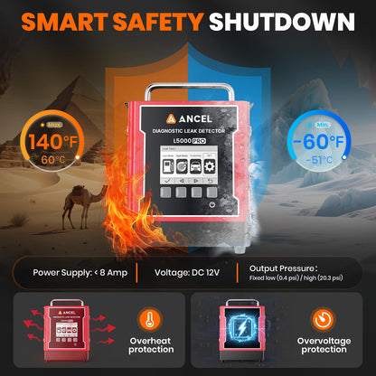 ANCEL L5000 PRO Smoke Machine Leak Detector with Pressure Decay & Vacuum Test