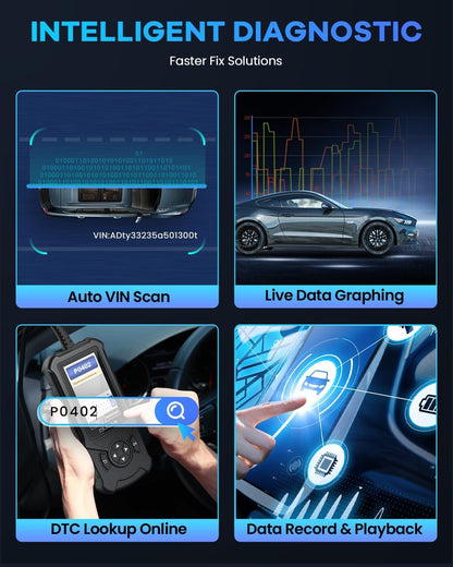 MUCAR CDE900 OBD2 Scanner with ABS, SRS & Transmission Diagnostics