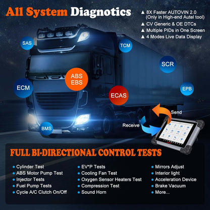 Autel MaxiSYS MS908CV II Heavy Duty Truck Scanner with ECU Coding & 64 Services