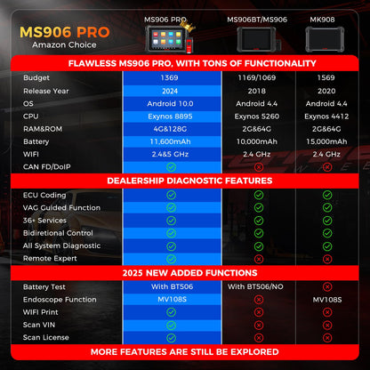 Autel MaxiSYS MS906 PRO Scanner 2025 – ECU Coding & 3000+ Tests