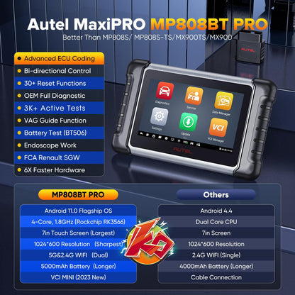 Autel MP808BT PRO 2025 Scanner with ECU Coding & 2-Year Update
