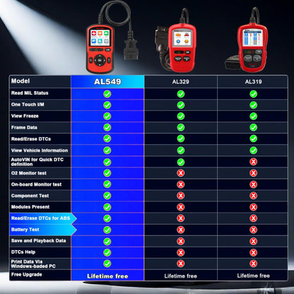 Autel AutoLink AL549 OBD2 Scanner – ABS Code Reader & Battery Tester