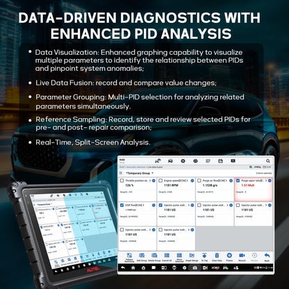 Autel MaxiSYS Ultra S2 OBD2 Scanner, 2025 New Diagnostic with AI, Upgraded MS Ultra, 6-in-1 VCMI2, Topology 3.0, EV Tests, WiFi 6, 48+ Services, Motor Truspeed Repair, Multi-Point DVI, ECU Programming