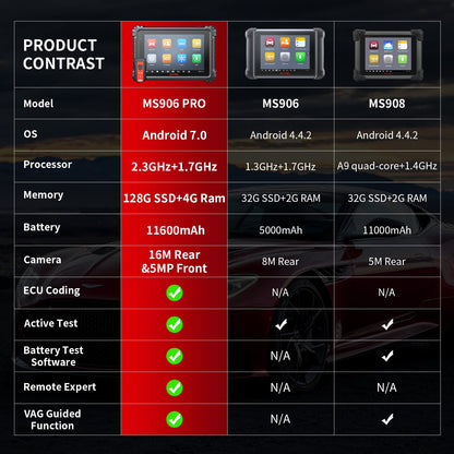 Autel MaxiSys MS906 Pro 2025 – Bi-Directional OBD2 Scanner & ECU Coding