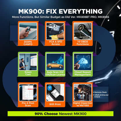 Autel MaxiCOM MK900 Scanner – 2025 Pro Diagnostic Tool