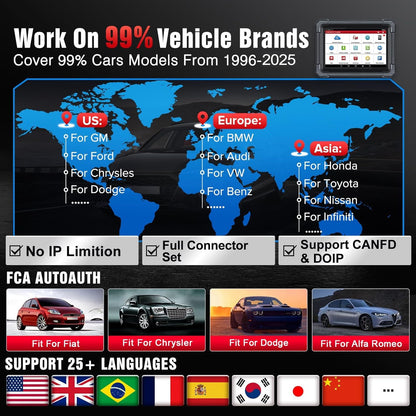 Launch X431 Pro TT 5.0 Elite 2025 Bidirectional OBD2 Scanner