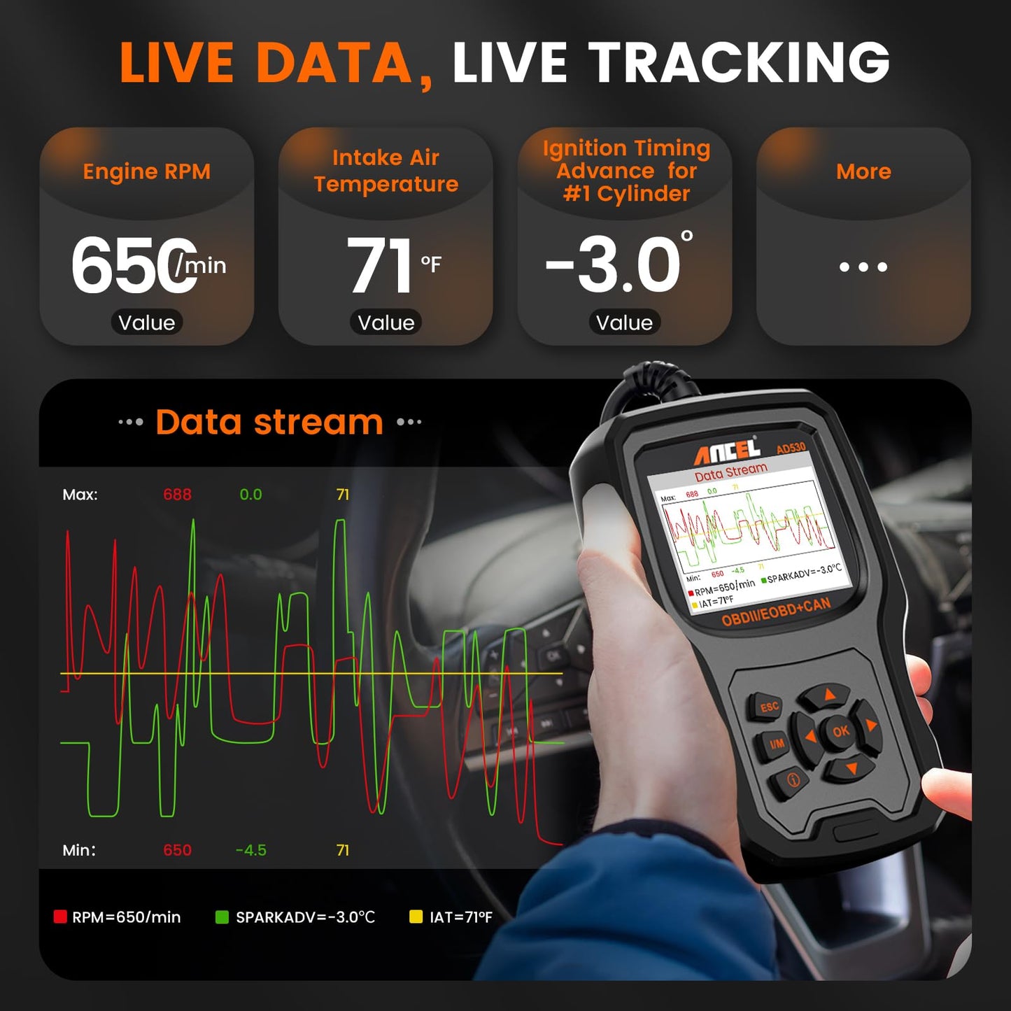 ANCEL AD530 OBD2 Scanner with Battery Tester & Live Data