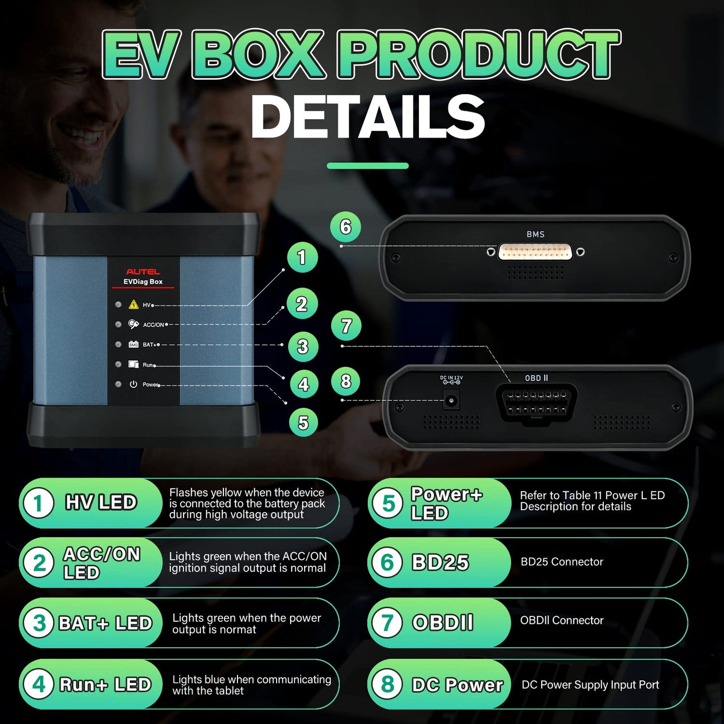 Autel MaxiSys EV Upgrade Kit 2025 – Complete EV Diagnostic & Battery Analysis