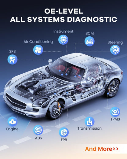 MUCAR VO6 OBD2 Scanner with 28 Reset Services & Wireless Updates