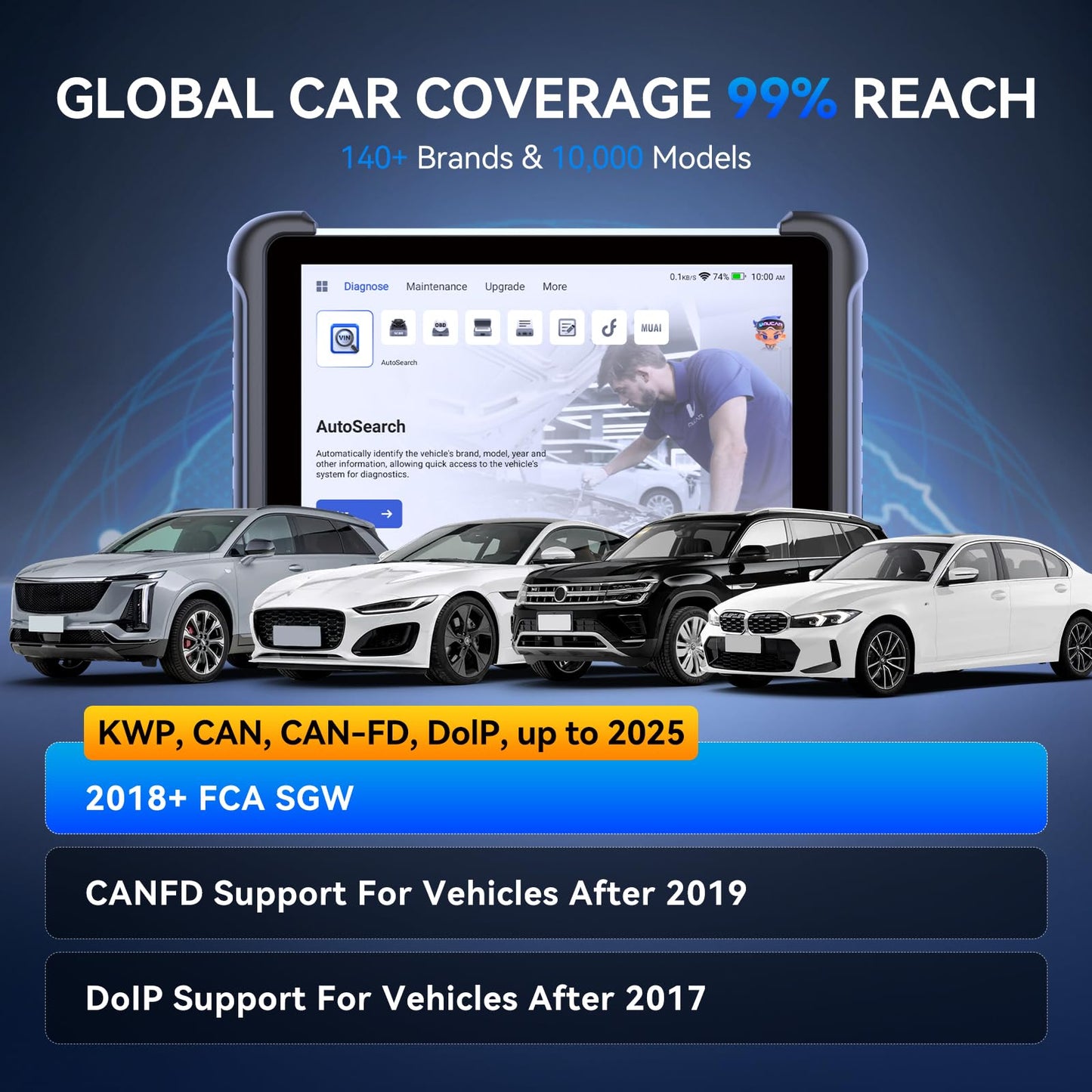 MUCAR 892BT AI OBD2 Scanner with ECU Coding & 34 Services