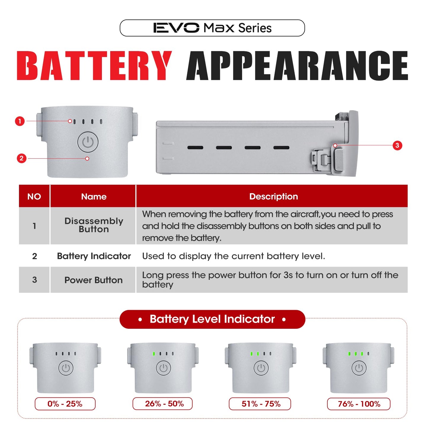 Autel EVO Max 4T Drone Battery – 8070mAh, 42 Min Flight