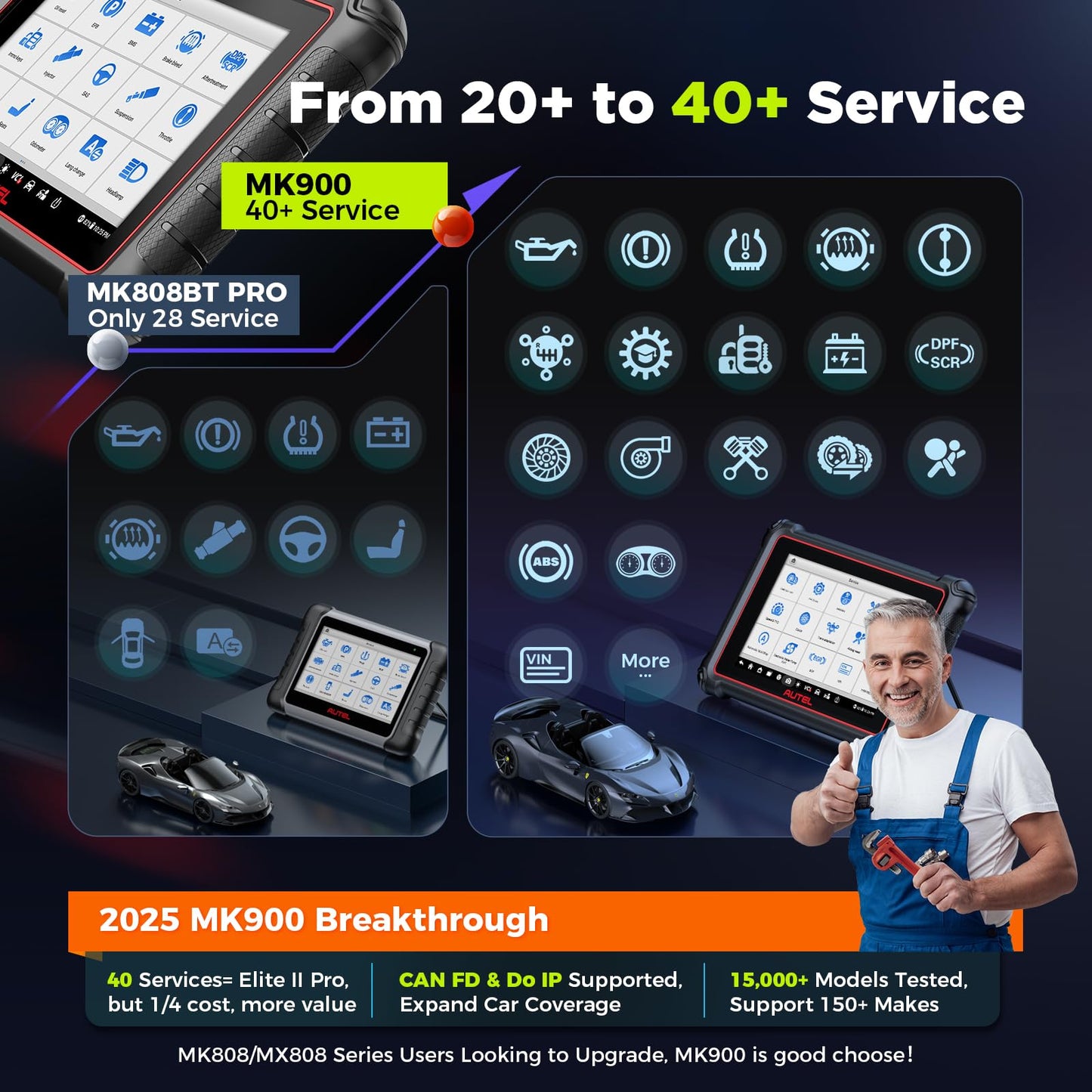 Autel MaxiCOM MK900 Scanner – 2025 Pro Diagnostic Tool