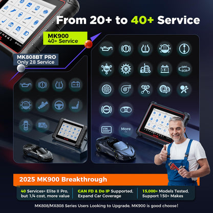 Autel MaxiCOM MK900 Scanner – 2025 Pro Diagnostic Tool