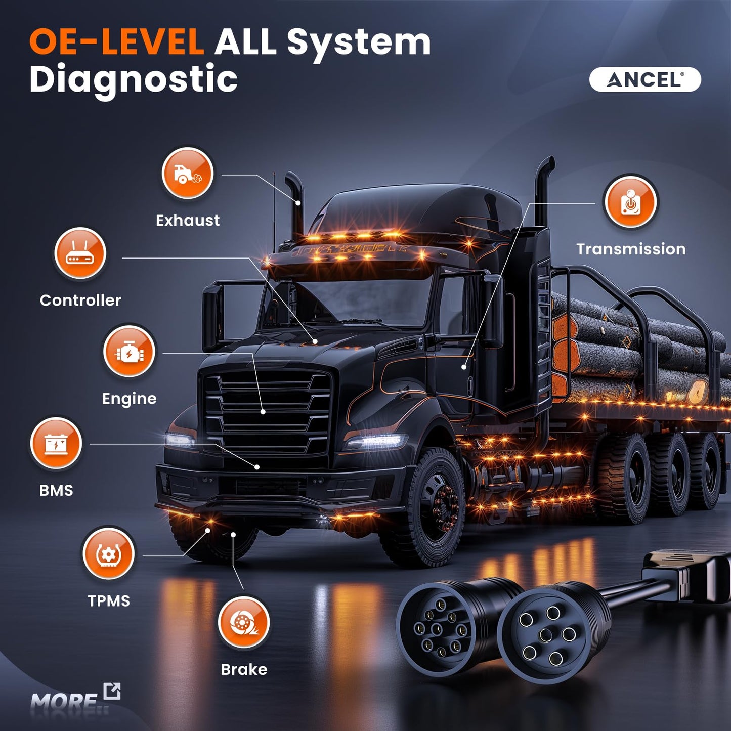 ANCEL HD431 Diesel Truck Scanner with DPF Regen & OBD2