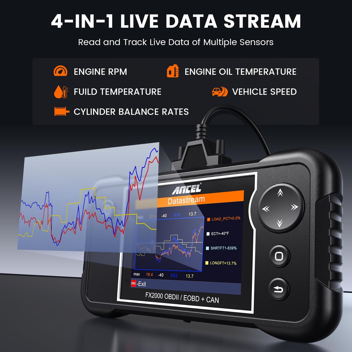 ANCEL FX2000-US OBD2 Scanner ABS SRS Transmission Code Reader