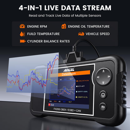 ANCEL FX2000-US OBD2 Scanner ABS SRS Transmission Code Reader