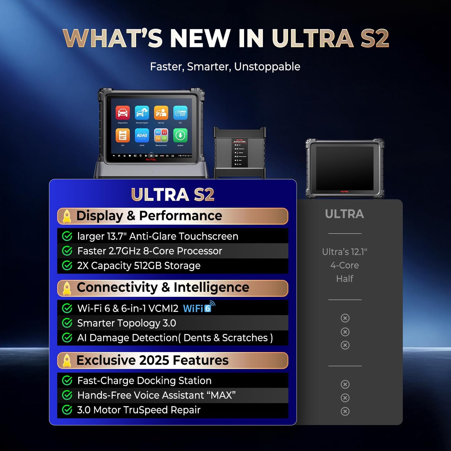 Autel MaxiSys Ultra S2 2025 AI Diagnostic Scanner with VCMI2