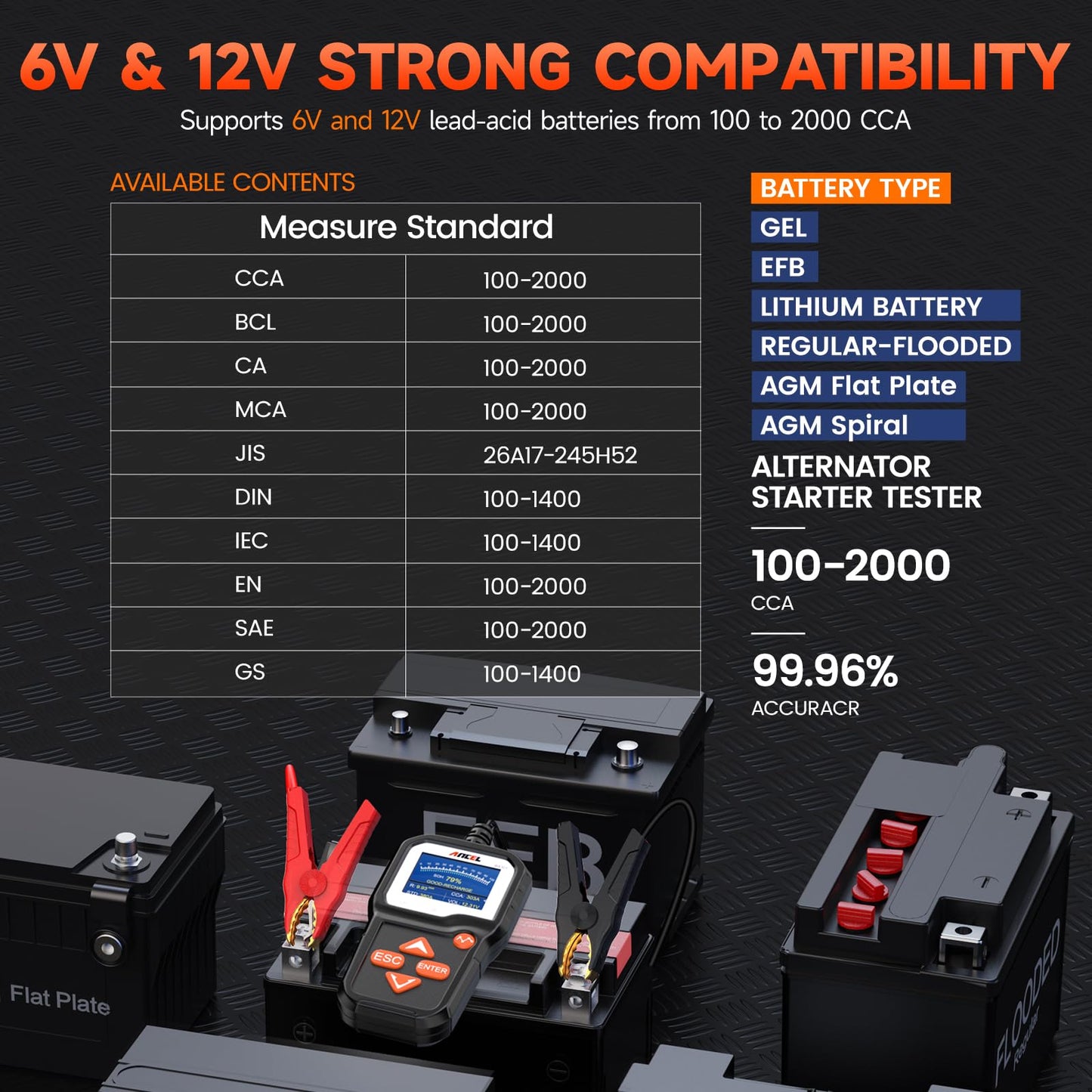 ANCEL BA301 6V & 12V Car Battery Tester with Cranking & Charging System Test