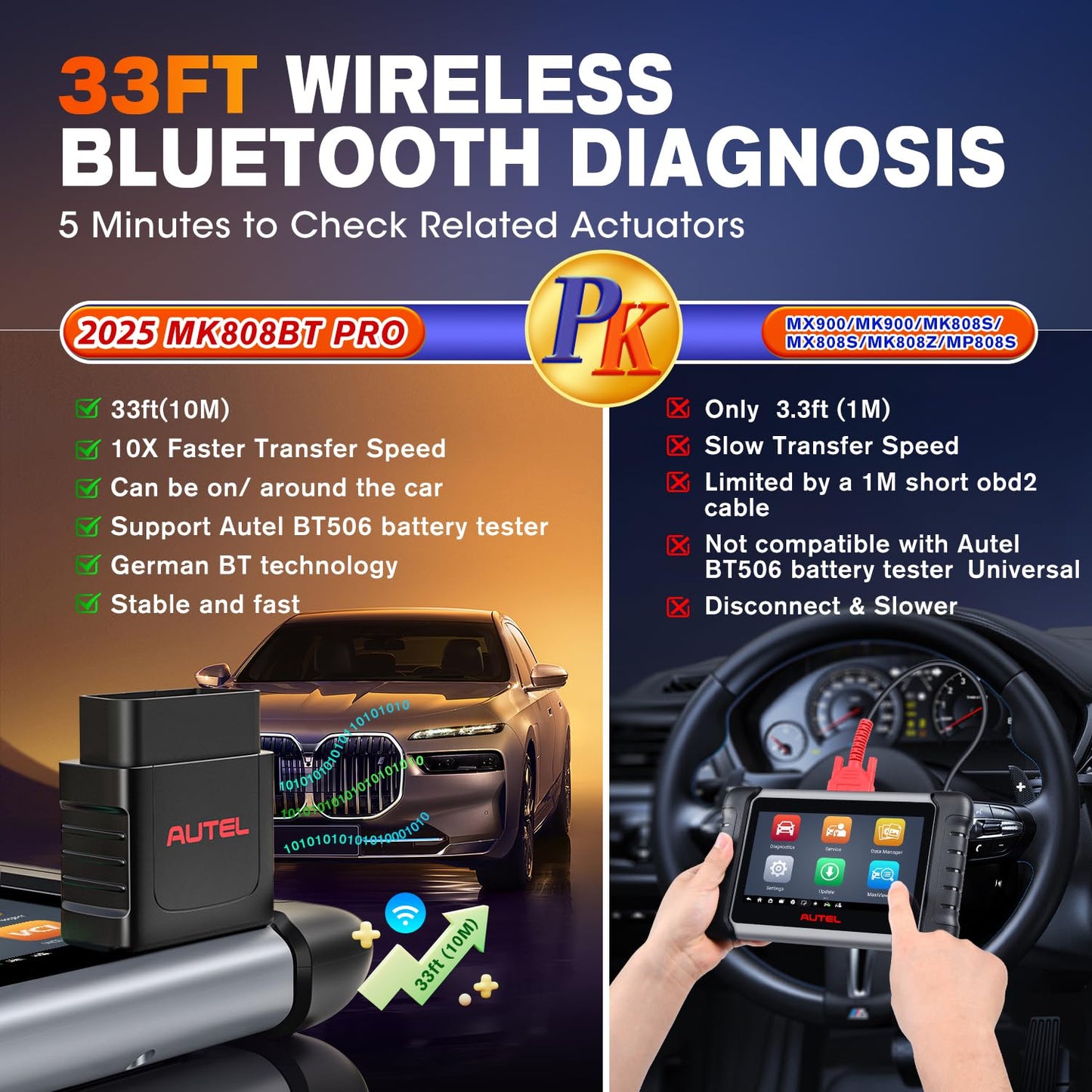 Autel MaxiCOM MK808BT PRO Bluetooth Scan Tool – 3000+ Tests & 28+ Services
