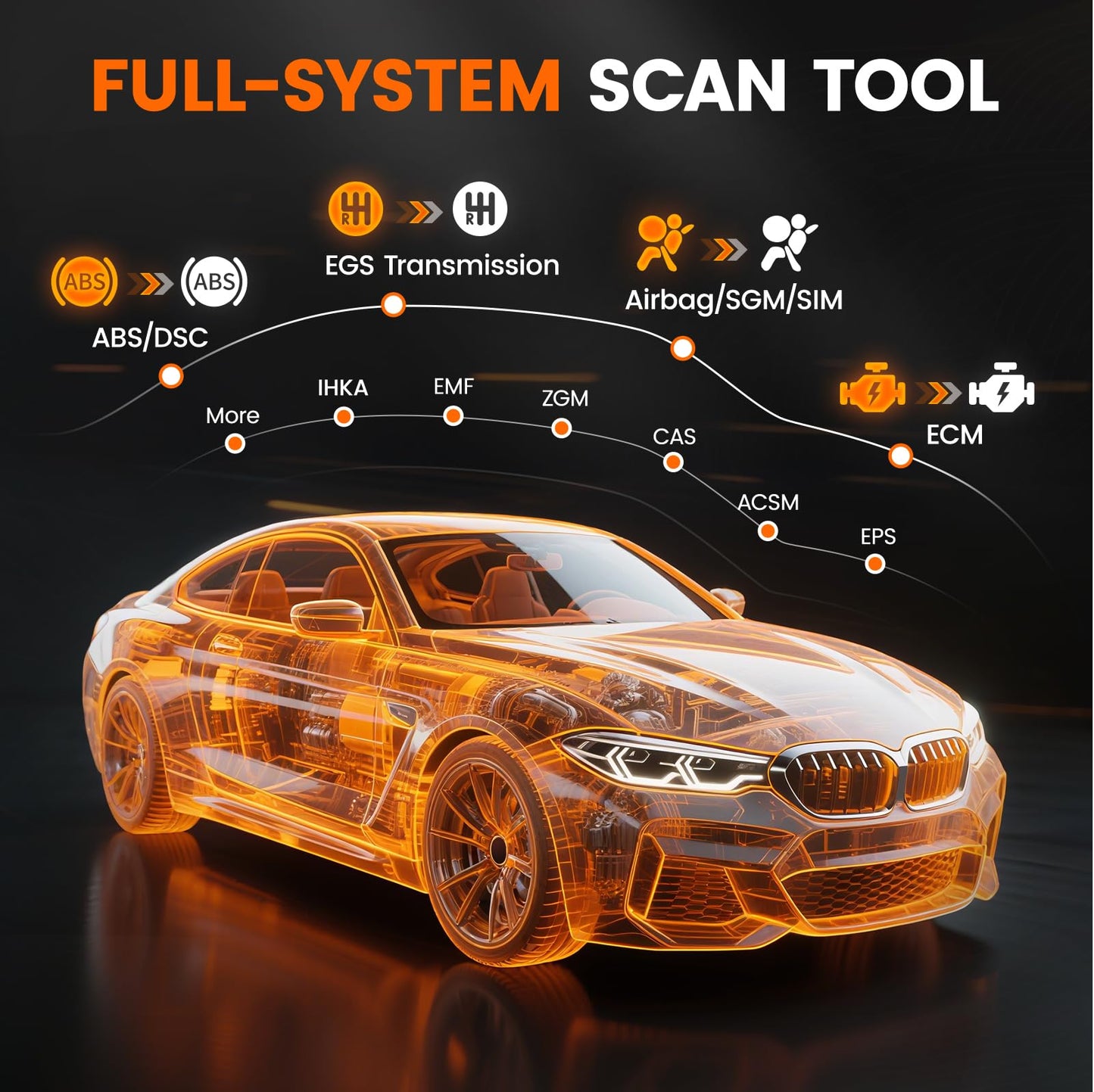 ANCEL BM700 PRO BMW Scanner with Auto VIN & Full System Diagnostics