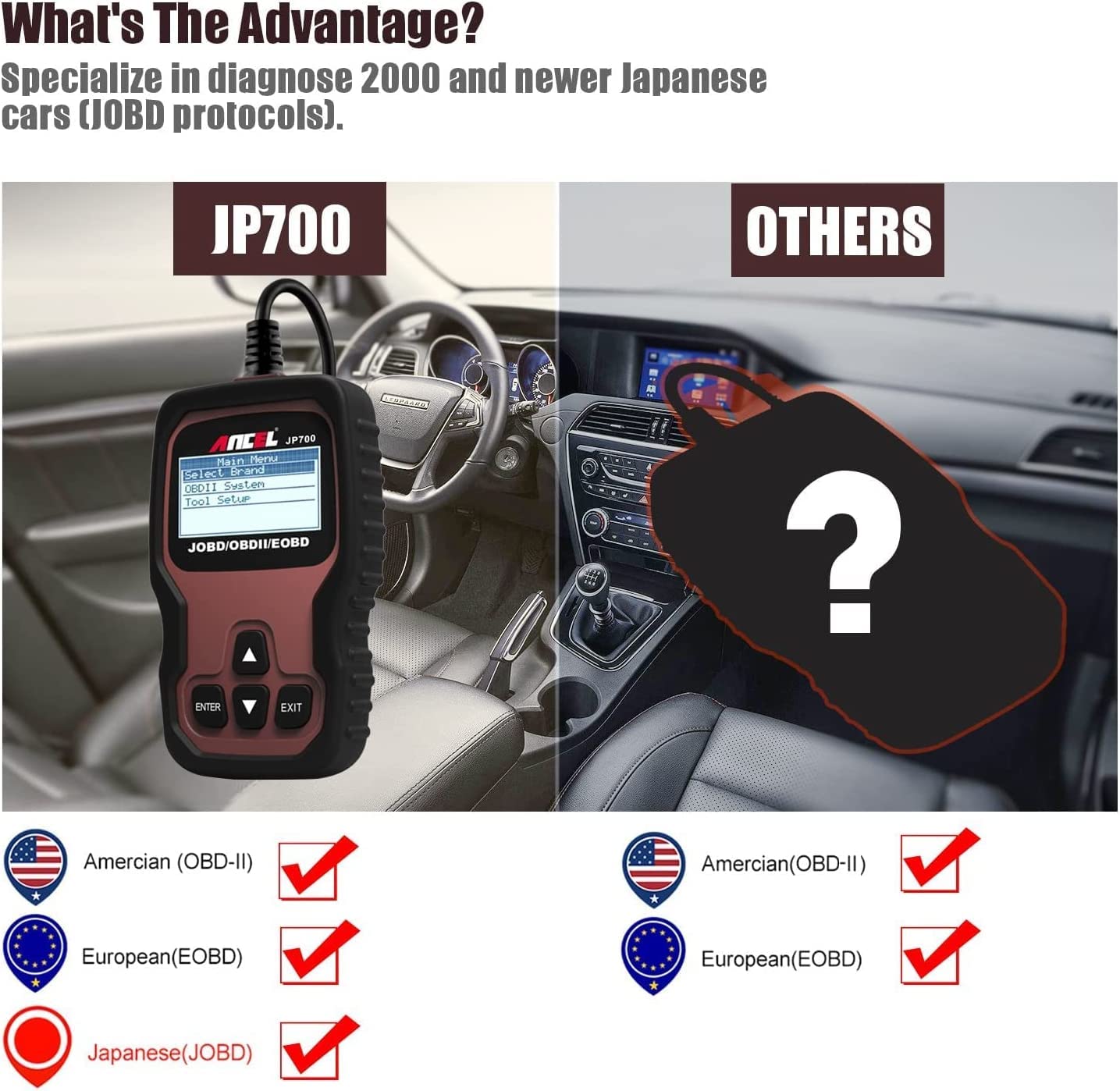 ANCEL JP700 JOBD OBD2 Scanner for Japanese Cars – Check Engine Light Tool