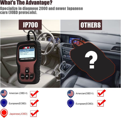 ANCEL JP700 JOBD OBD2 Scanner for Japanese Cars – Check Engine Light Tool