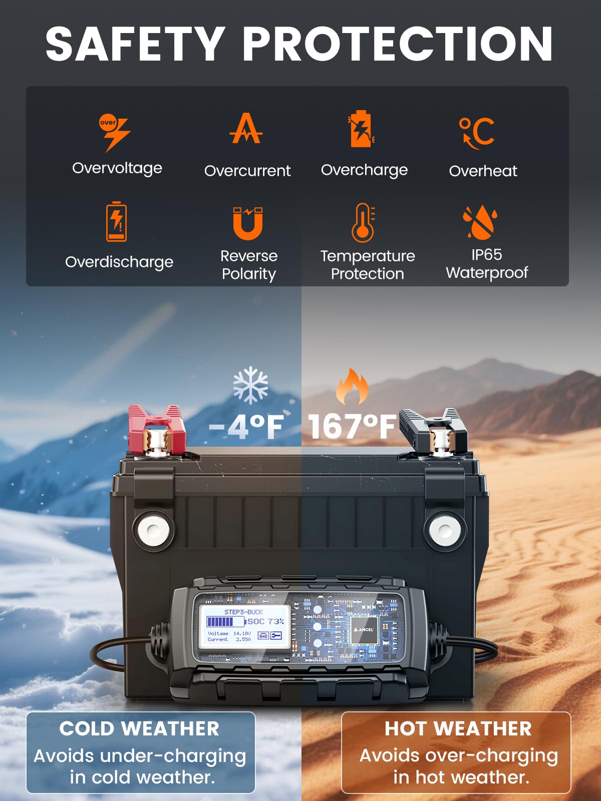 ANCEL BT521 3-in-1 12V Battery Charger, Tester & Maintainer