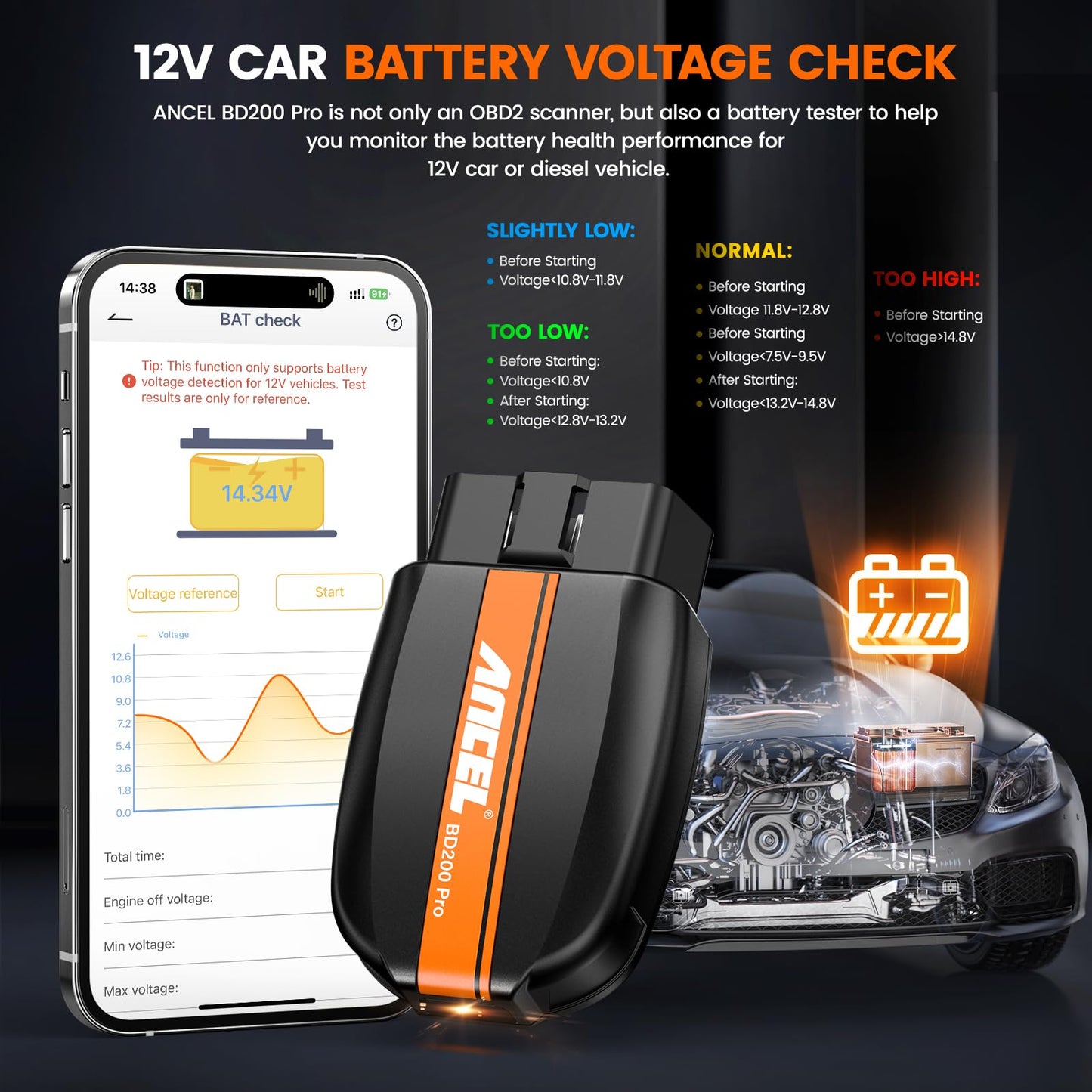 ANCEL BD200 Pro Bluetooth OBD2 Scanner – ABS SRS Transmission Diagnostic