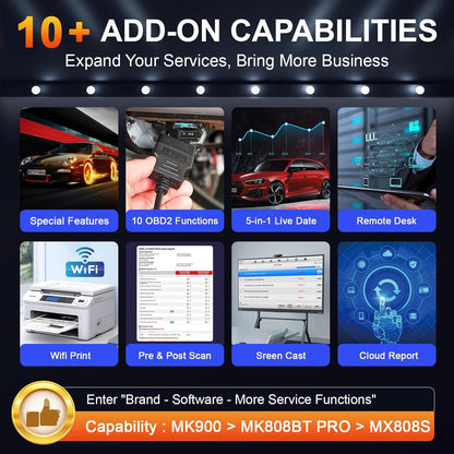 Autel MaxiCOM MK900 Scanner – ECU Coding, 3000+ Tests, 40+ Services