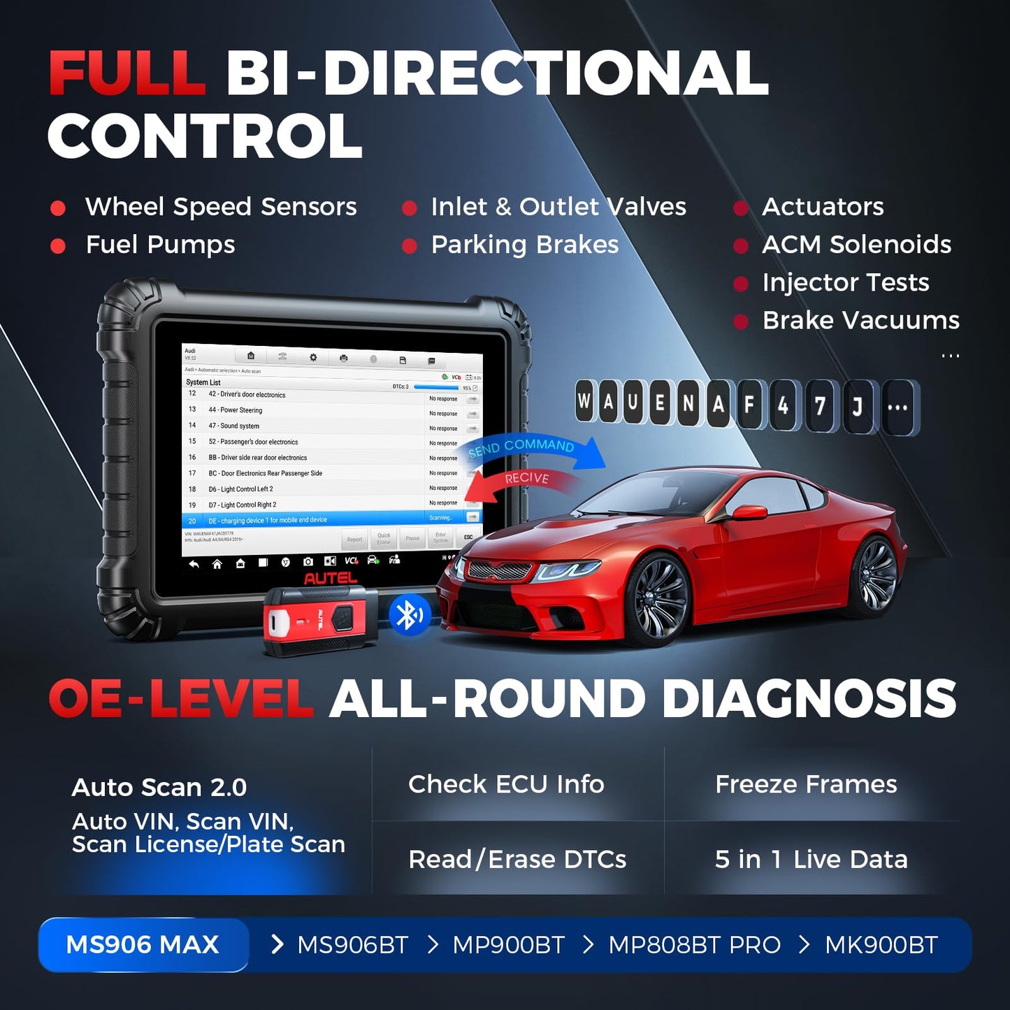 Autel MaxiSYS MS906MAX Scanner 2025 – ECU Coding & 40+ Reset Services