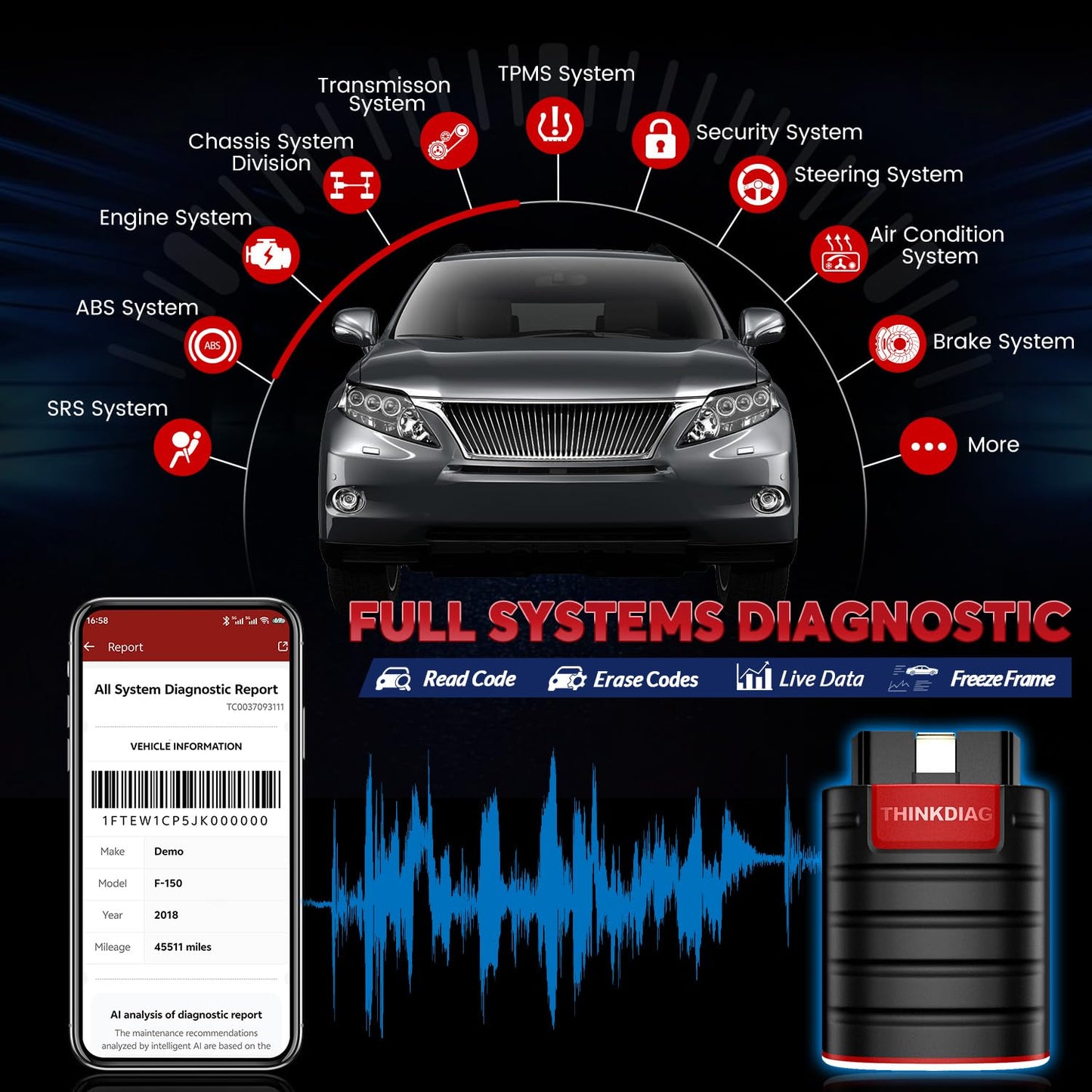 ThinkDiag OBD2 Scanner with ECU Coding & 15+ Resets