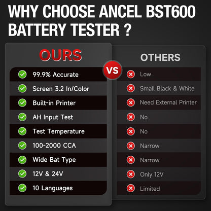 ANCEL BST600 Battery Tester with Printer - 12V/24V for Cars & Trucks